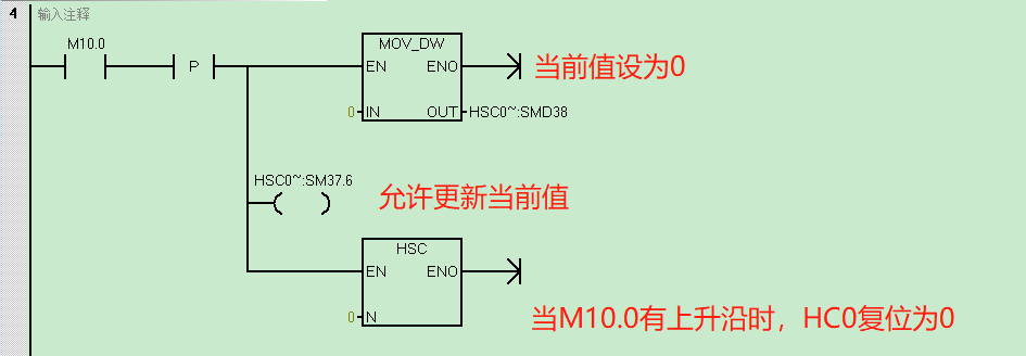 億維自動化UN 200 SMART高速計數(shù)介紹