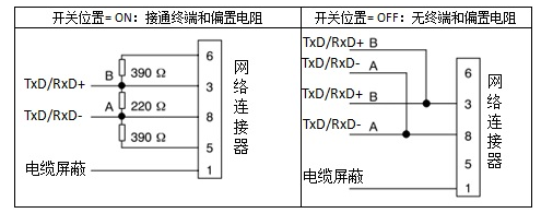 億維自動化UN 200 SMART 串口自由口快速應(yīng)用.jpg