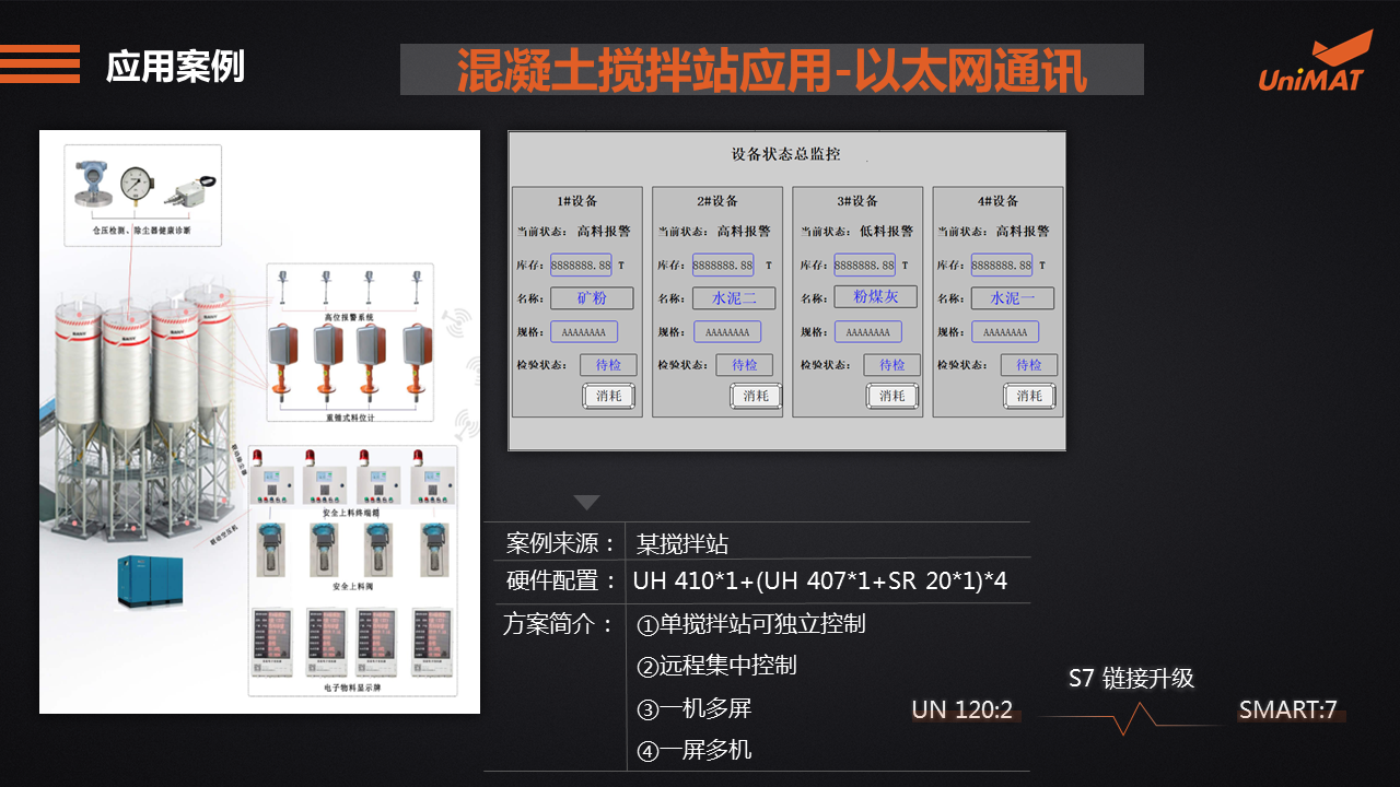 立于品、勝于心——億維自動(dòng)化產(chǎn)品線上推介會(huì)成功舉辦.jgp