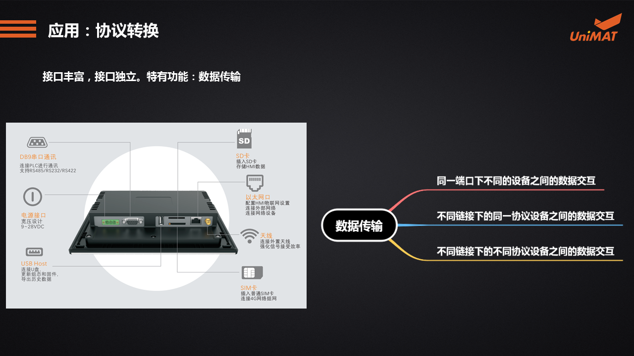 立于品、勝于心——億維自動(dòng)化產(chǎn)品線上推介會(huì)成功舉辦.jgp