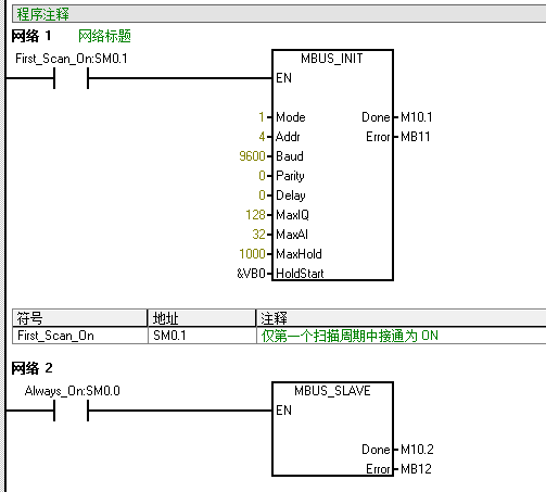 UN314與2臺200PLC走M(jìn)ODBUS輪詢.jpg