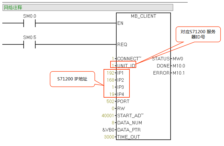 億維自動(dòng)化CPU124E與S71200組網(wǎng)通訊.jpg