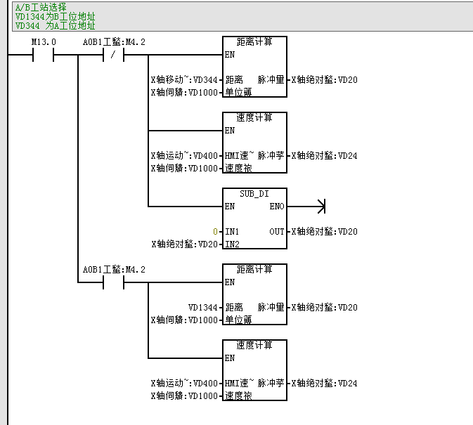 億維CPU124E在吸板機(jī)中的應(yīng)用