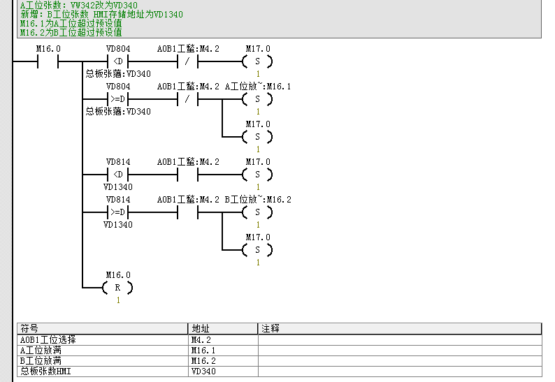 億維CPU124E在吸板機(jī)中的應(yīng)用